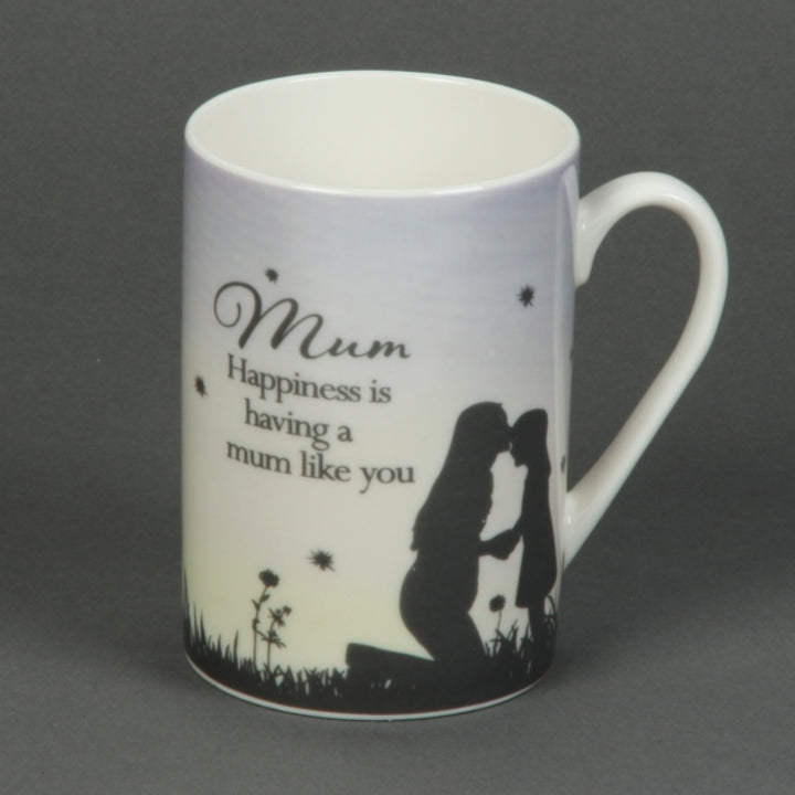 Cana Oglinda inimii Mum (Mama)